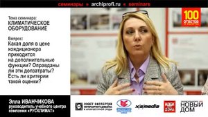 Дополнительные функции кондиционера