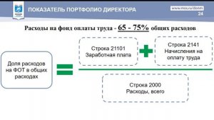 Презентация