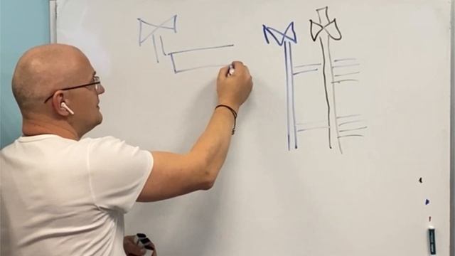 Тройниковая или коллекторная? Разбираемся в разводке труб!