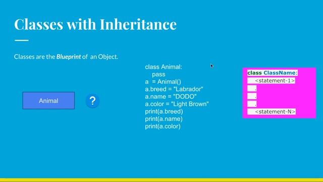 38 What is Class in Python ? смотреть онлайн