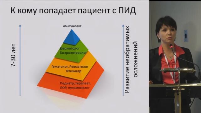 Е. А. Латышева - Больной с первичным иммунодефицитом в многопрофильном стационаре - чей больной? смотреть онлайн