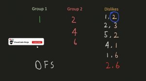 Possible Bipartition - Bipartite Graph - DFS - Python