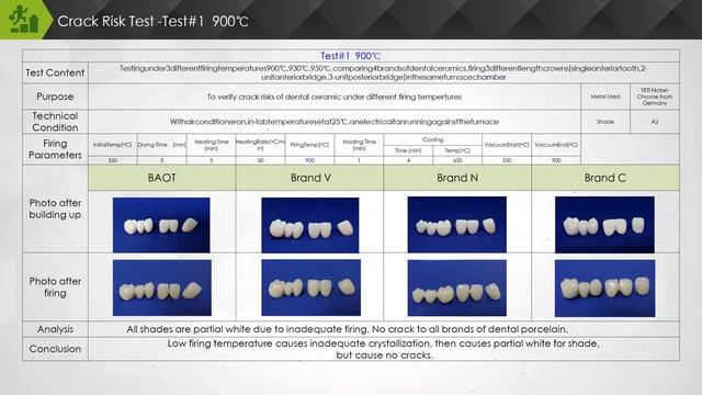 Керамическая Масса ВАОТ смотреть онлайн