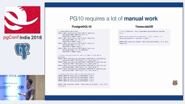 PGConf India 2018 Ajay Kulkarni The Inadvertent IoT Platform PostgreSQL смотреть онлайн