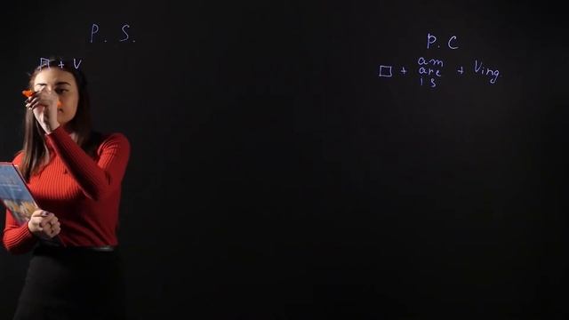 АНГЛИЙСКИЙ ЯЗЫК 6 класс: Present Simple and Present Continuous. В ЧЕМ РАЗНИЦА? смотреть онлайн