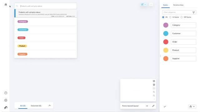 Data Visualization with Scene Actions (Feature Update) | Neo4j Bloom смотреть онлайн