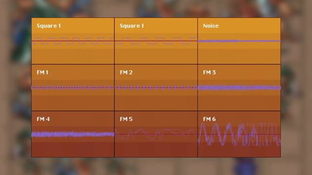 Live A Live - Megalomania (Sega Genesis Arrangement) смотреть онлайн