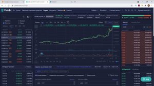 МАЙНИМ 100 РУБЛЕЙ В СУТКИ НА RX 550