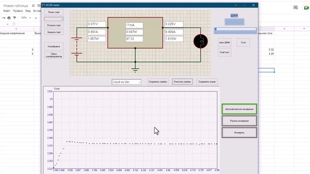 Тест понижающих преобразователей PAM2804 STI3408 TLV62569 смотреть онлайн