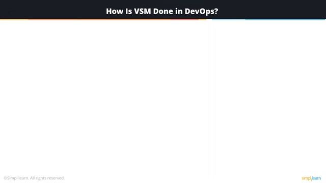 DevOps ValueStream Mapping | DevOps Tutorial | DevOps Training Videos | Simplilearn