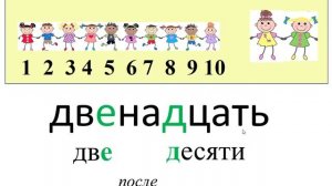 Словарные слова 4 класс 2 часть