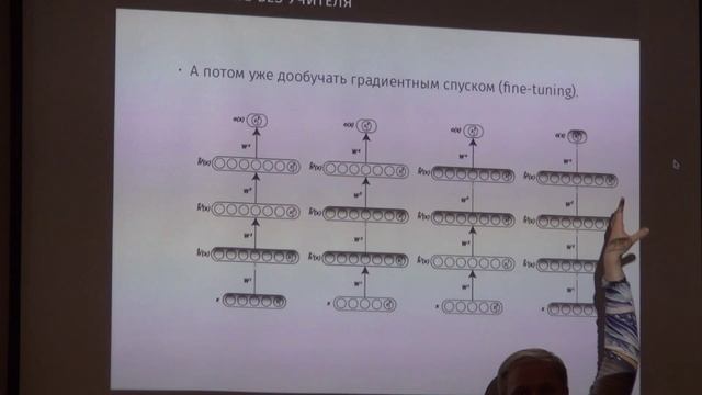 Введение в коммуникационную сложность. Лекция 3