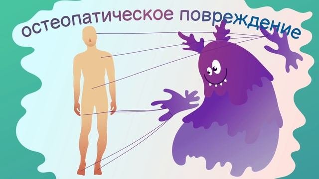 ОСТЕОПАТИЯ для «ЧАЙНИКОВ» или самая простая МЕДИЦИНА