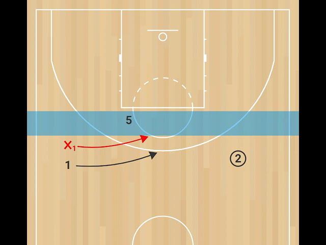 10. Не привёл на уровень заслона смотреть онлайн