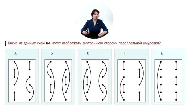 Задание 8 демоварианта теста МЦКО по математике 2021 смотреть онлайн