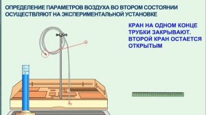Исследование изотермического процесса