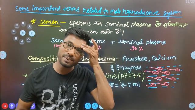 Human Reproduction Lecture-5