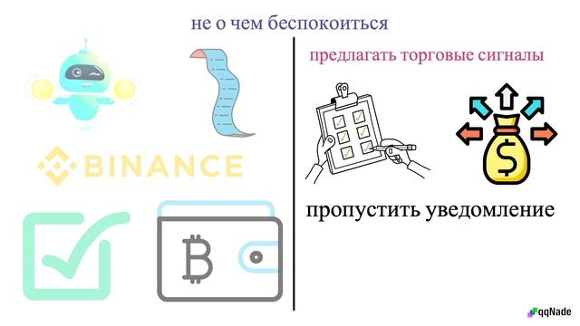 Стоит ли использовать боты для торговли криптовалютой смотреть онлайн