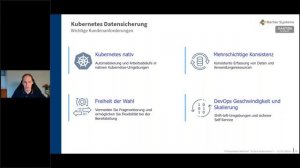 Webinar:  Einfach Kubernetes