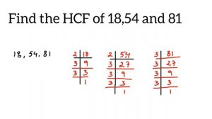 Find the HCF of 18,54 and 81.How to find HCF by prime factorisation method.How to find HCF