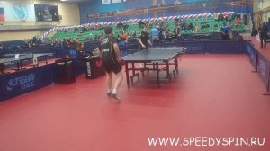 Kibko - Tsvetkov.Sankt-Peterburg Championship 2024.FHD