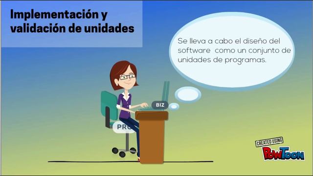 Modelo de desarrollo de Software (CASCADA)- Ejemplo de aplicación