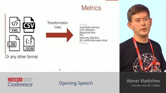 Alexei Vladishev - Opening Speech | Zabbix Conference 2017 смотреть онлайн