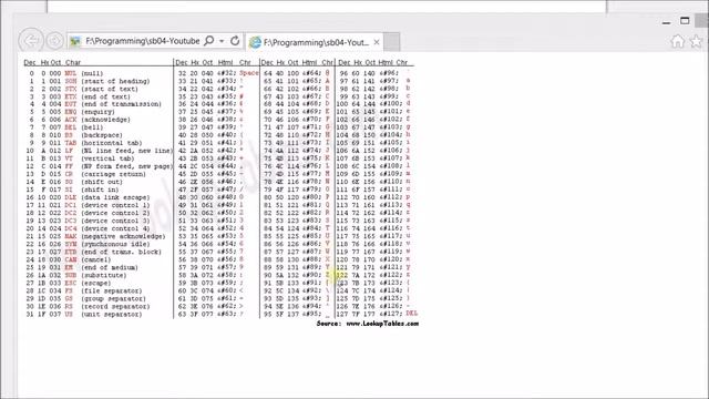Core Java - Basics 1 - Introduction