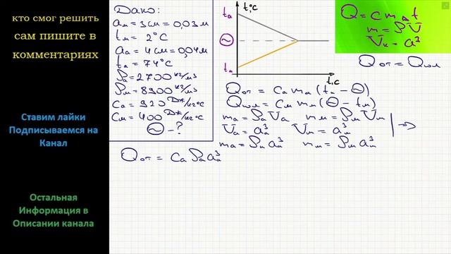Физика Два однородных кубика привели в тепловой контакт друг с другом Первый кубик изготовлен из смотреть онлайн