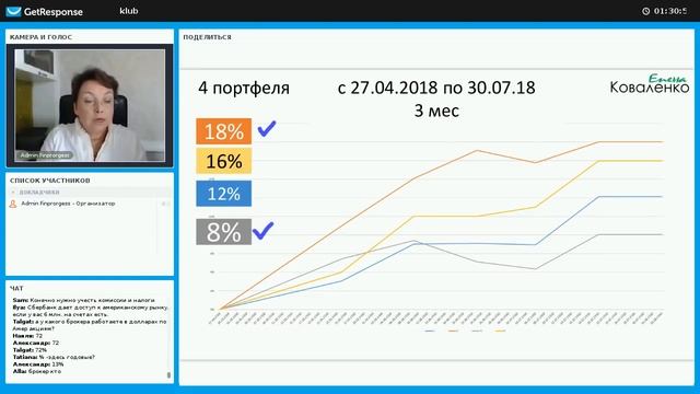 Как вкладывать в акции по 10000 р и получить +200% за 5 лет смотреть онлайн