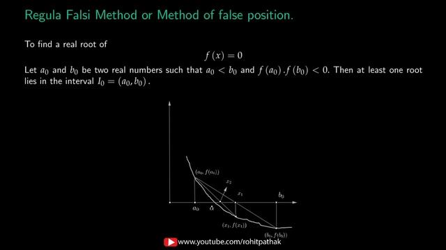 Numerical Solution of Algebraic and Transcendental Equations смотреть онлайн