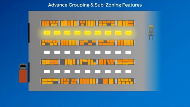 Philips EasySense SNH200: Making high-bay lighting smart смотреть онлайн