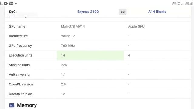 Exynos 2100 vs A14 Bionic Full Comparison ||