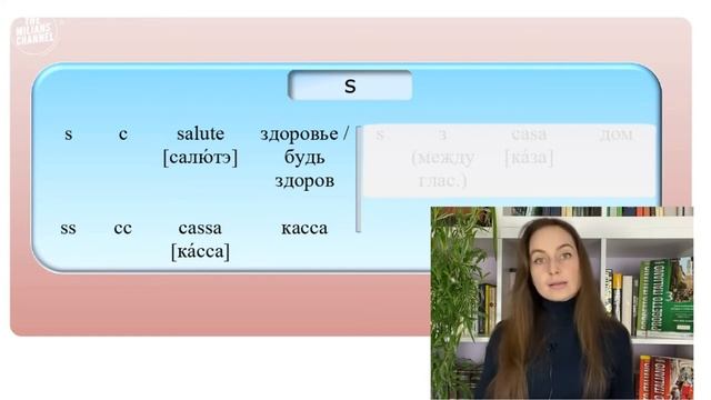 Итальянский язык ?? Урок 1: алфавит, чтение и произношение | 10 основных слов