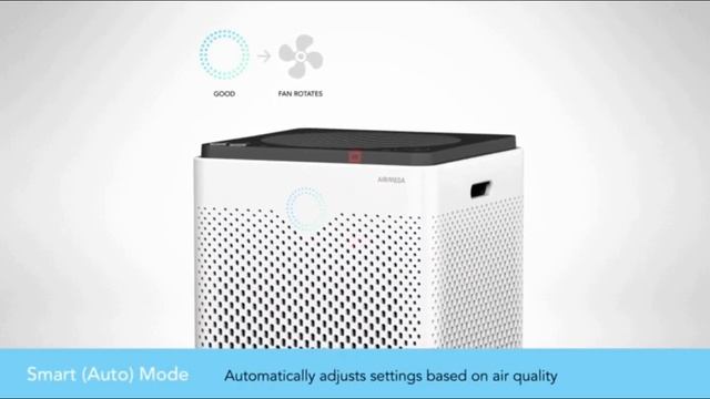 Coway AIRMEGA 400 The Smarter Air Purifier :: Coway AIRMEGA 400 The Smarter Air Purifier Review!++ смотреть онлайн