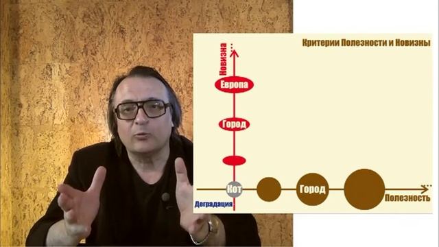 КАК ОЦЕНИТЬ ТВОРЧЕСКИЙ / КРЕАТИВНЫЙ РЕЗУЛЬТАТ? смотреть онлайн