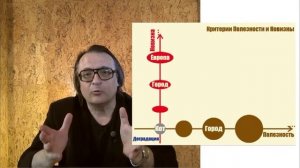 КАК ОЦЕНИТЬ ТВОРЧЕСКИЙ / КРЕАТИВНЫЙ РЕЗУЛЬТАТ?