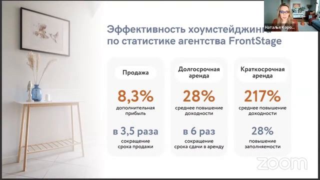 Наталья Короткова "Хоумстейджинг как основной инструмент повышения ценности недвижимости"