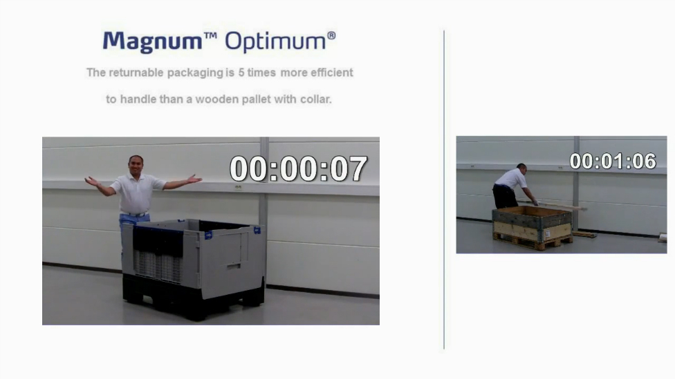 Пластиковый складной контейнер Magnum Optimum vs сборная деревянная тара