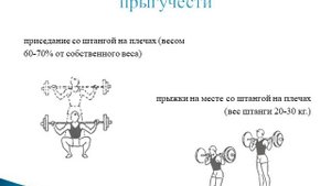 Урок физкультуры Прыжок в длину с места