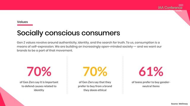 Clover Hogan and Ziad Ahmed: a plea to involve Generation Z (Keynote at IAA Conference 2019) смотреть онлайн