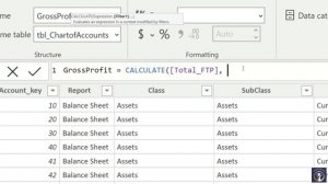 Power BI & DAX Financial Statements - Reporting - Analytics - Visualization