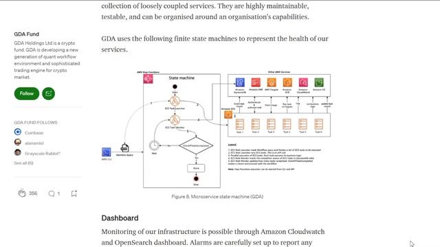 Market making mathematical modelling & Project L3 Atomic design principles смотреть онлайн