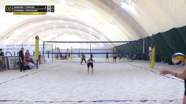 Четвертьфинал: Живцова / Храмова VS Ефимова / Прокушева |  WOMEN NEXT A -  12.03.2023