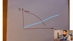 Засор капиллярной трубки симптомы. Уравнение Бернулли Курсы холодильщиков онлайн Ремонт Холодильник