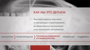 Компания "Юпитер"