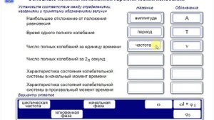 Задание. Основные понятия кинематики гармонических колебаний