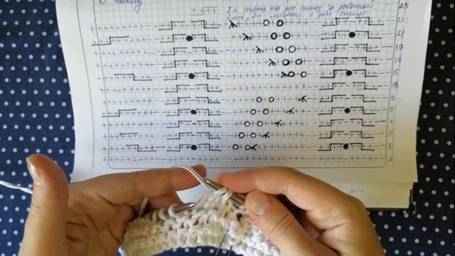 Плед спицами "Снежный Ангел". Узор спицами. Вязание спицами. смотреть онлайн