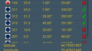 GNSS Survey+