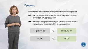 53 Временные разницы